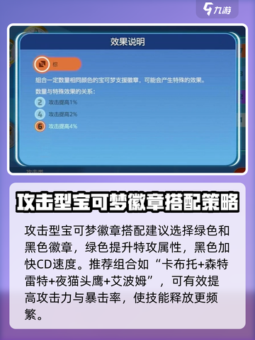 宝可梦大集结🔥最强徽章搭配推荐来啦！截图2