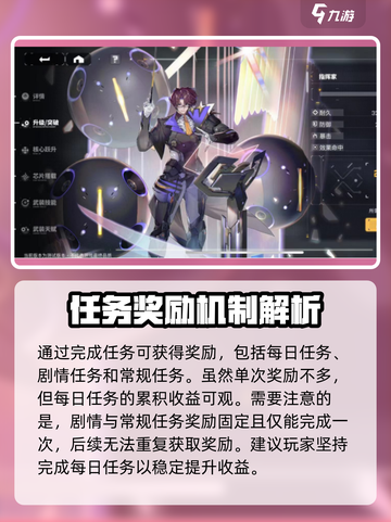 交错核心技术点怎么获取介绍截图4