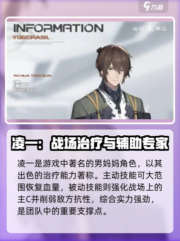 尘白禁区橙色角色有哪些介绍截图3
