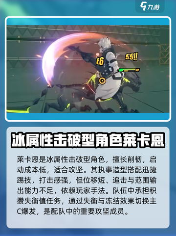 绝区零🔥狼人莱卡恩最强攻略⚡轻松上手玩转角色！截图2