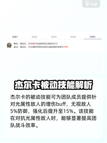 剑与骑士团杰奈卡怎么样介绍截图5