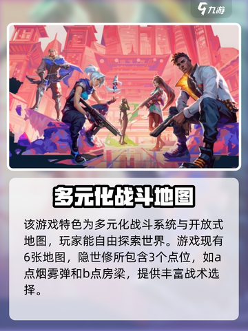 无畏契约点位全攻略🔥助你称霸战场🎮截图2