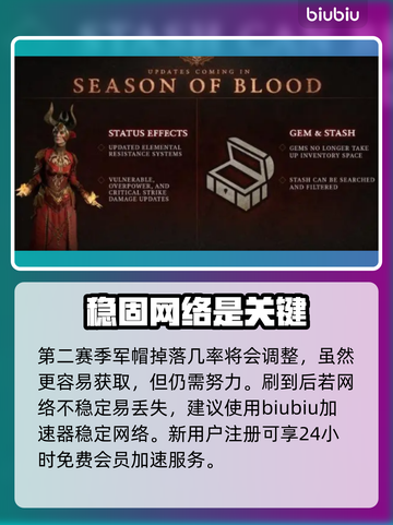 暗黑4🔥第二赛季军帽获取攻略💎截图4