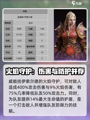 龙息神寂伊索尔德职业介绍介绍截图4