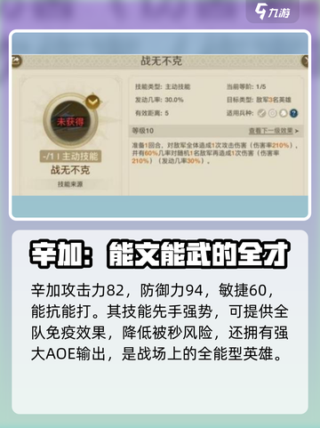 世界启元🔥辛加最强阵容搭配攻略来啦！💥截图2
