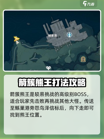 鸣潮⚡120级Boss位置全揭秘！🔥速来挑战✨截图2