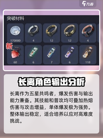 鸣潮🔥长离角色超详细解析来了！不容错过✨截图2