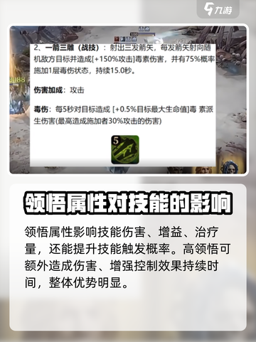 龙息神寂领悟作用介绍介绍截图4