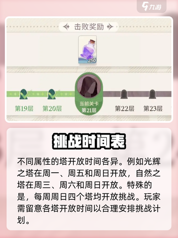 剑与远征2天穹试炼🔥玩法全揭秘！截图3