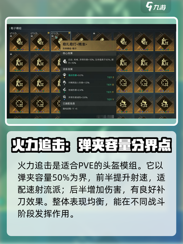 七日世界模组图鉴大全介绍截图2