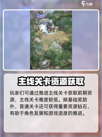 胜利女神nikke攻略介绍介绍截图6