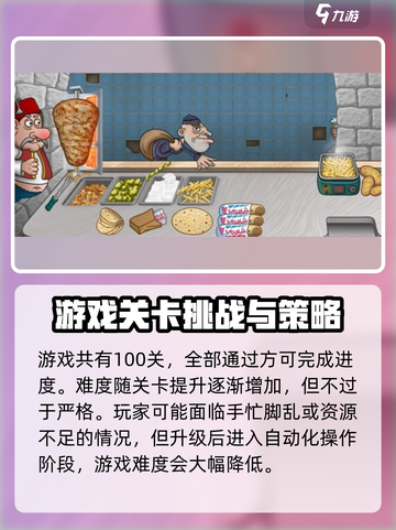 沙威玛传奇哪个国家的游戏介绍截图4