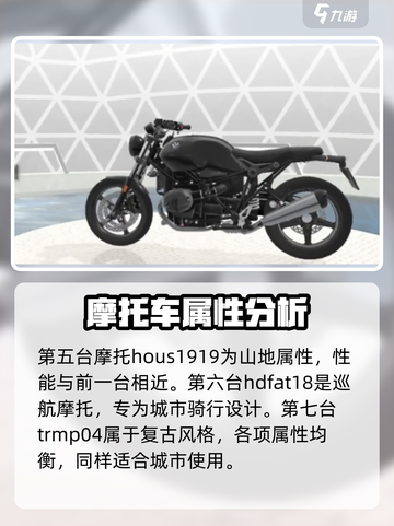 黎明飞驰摩托车🔥游戏玩法大揭秘🎉截图4