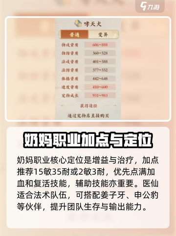 封神幻想世界🔥新手必看！属性加点秘籍✨截图3