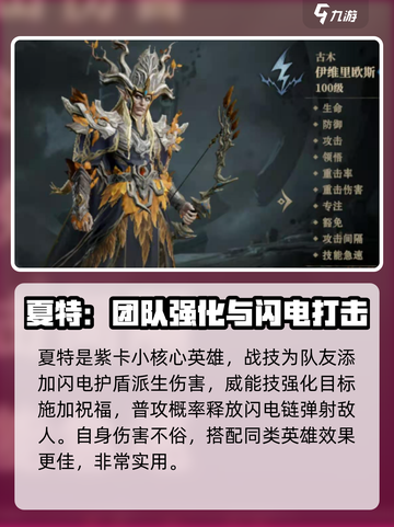 光耀传说：龙息神寂电队🔥超强阵容推荐！截图3
