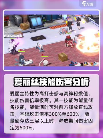 蔚蓝档案爱丽丝强度怎么样介绍截图2