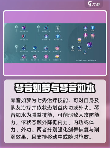 剑网3无界七秀绝技是什么介绍截图5