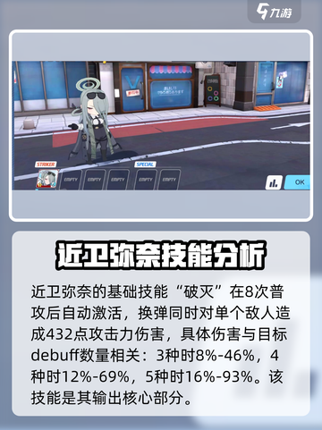 蔚蓝档案近卫弥奈怎么样介绍截图3