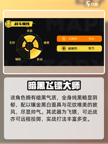 冒险岛枫之传说夜行者怎么样介绍截图2