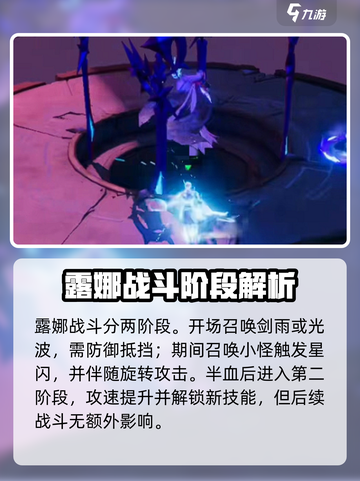 《星之破晓》露娜继承仪式通关秘籍💥截图4