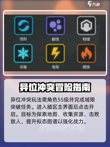 少女前线2异位冲突🔥超全玩法攻略来啦！截图2