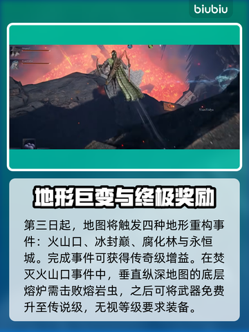 艾尔登法环黑夜君临地图技巧💎助你轻松通关！截图4