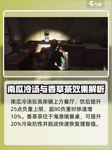 《七日世界》🔥恢复类食谱组合大曝光！ Gameplay必备⚡截图3