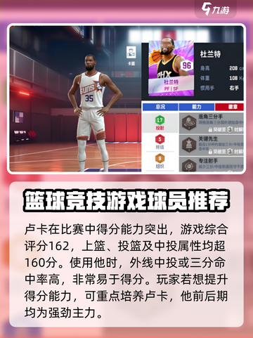 美职篮全明星得分排名分享介绍截图2