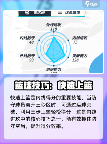 全明星街球派对防守周长怎么玩介绍截图2