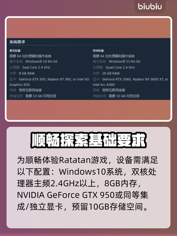 🔥Ratatan配置要求曝光！💻🎮一文看懂🔥截图2