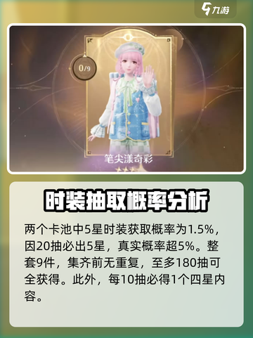无限暖暖卡池怎么样介绍截图4