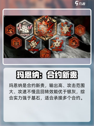 明日方舟新危机合约攻略介绍截图5