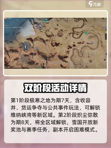 七日世界每个阶段多少天介绍截图2