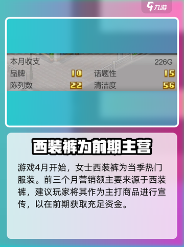 时尚洋品店物语二周目继承哪些物品介绍截图5