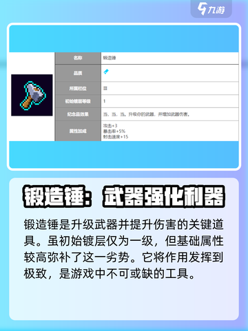 霓虹深渊无限如何升级武器介绍截图4