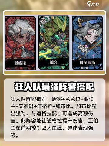 都市冒险高手最强🔥阵容搭配，一键制胜！截图2