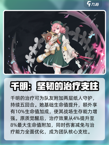 原神：千明角色超强解析🔥必看！截图4