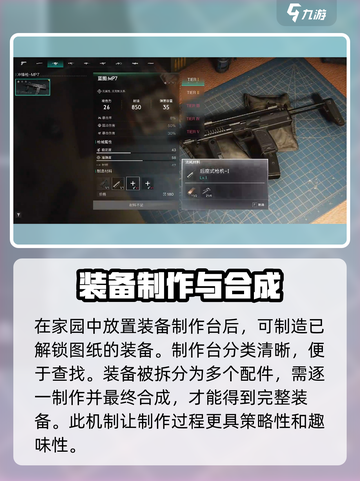《七日世界》装备制造大揭秘💥🔥截图2