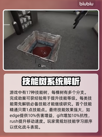 收获日3技能树全解析🔥游戏党必看！👇截图3