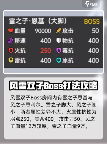 英勇之地风雪双子打法🔥超详细攻略💡截图2