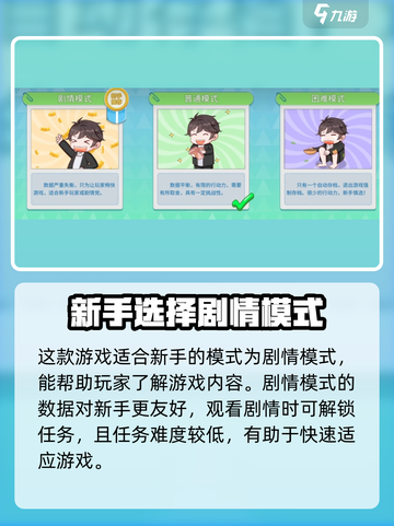 职场浮生记工作进程怎么提升介绍截图2