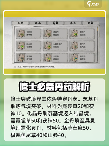 鬼谷八荒😎丹药大全，手游必备🔥截图5