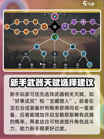 英勇之地天赋加点怎么选介绍截图2