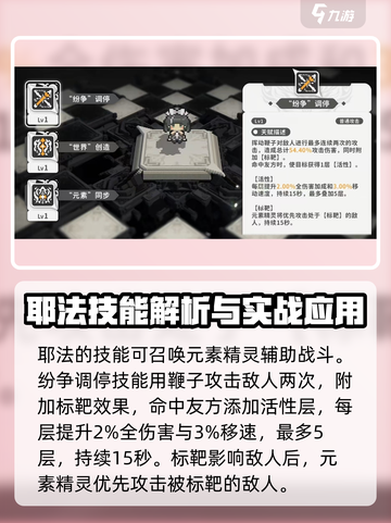 火环手游耶法怎么玩介绍截图2