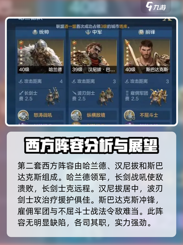 世界启元💥八级地开发阵容🔥超强搭配等你来战！截图3
