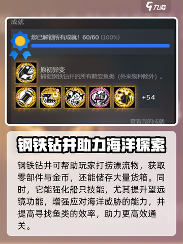 渔帆暗涌钢铁钻井DLC好玩吗介绍截图3