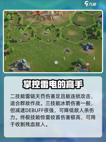 荒野国度风系阵容搭配攻略介绍截图3