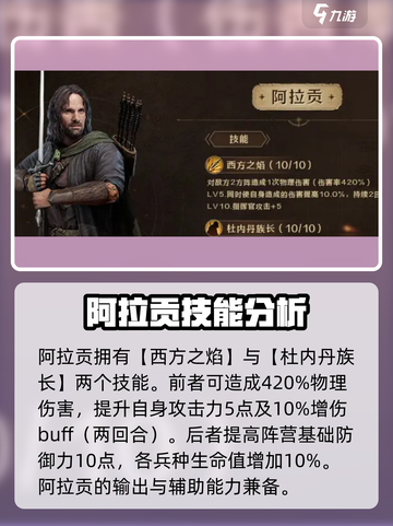 指环王纷争🔥阿拉贡玩法攻略，轻松上分秘籍！截图3