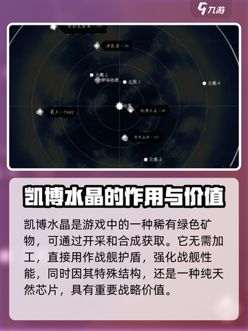 秩序新曙光🔥凯博水晶作用全解析💎截图2