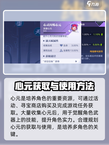星之破晓💡武器觉醒攻略，快速提升战力🔥截图4